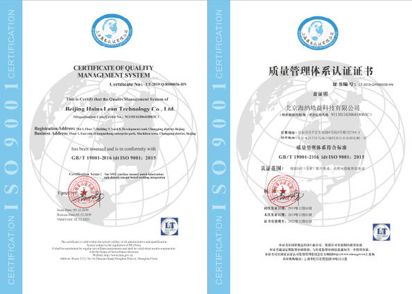 China Beijing Haina Lean Technology Co., Ltd certification